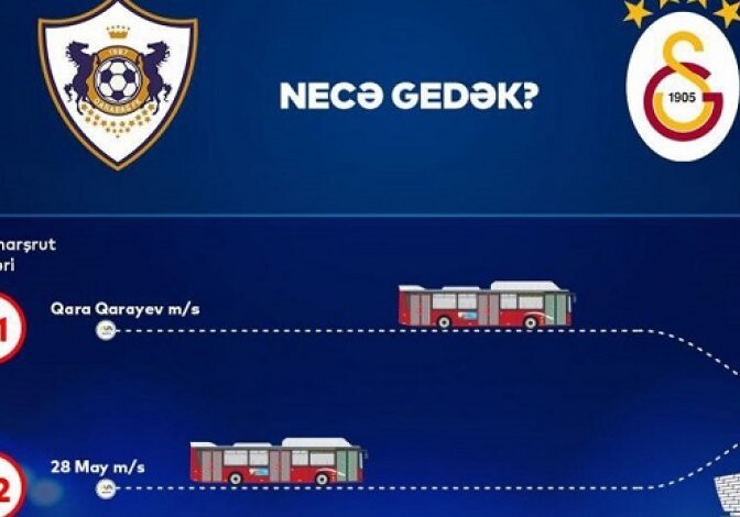 На матч «Карабах»-«Галатасарай» для болельщиков организуют два экспресс-маршрута