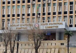 В Азербайджане долг бюджетных организаций за коммунальные услуги превышает 10 млн. манатов
