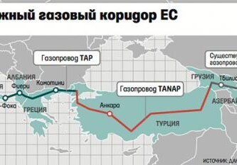 TANAP и TAP соединили на турецко-греческой границе