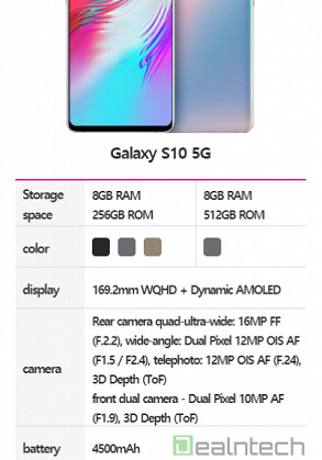 Стало известно, сколько будет стоить Samsung Galaxy S10 5G