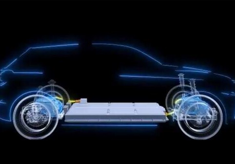 Турция представит отечественный электрокроссовер сегмента SUV С (Видео)