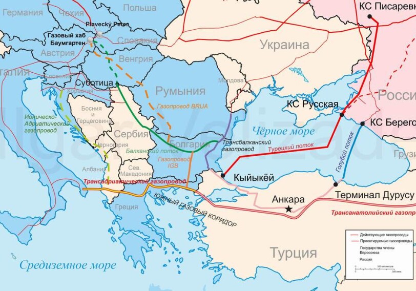 Газовые коридоры в Европу
