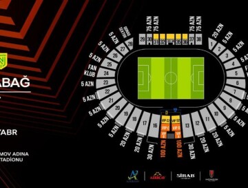 Завтра в продажу поступят билеты на матч «Карабах» – «Нант»