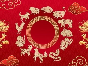 Китайский гороскоп: Что ждать в год Черного Водяного Кролика